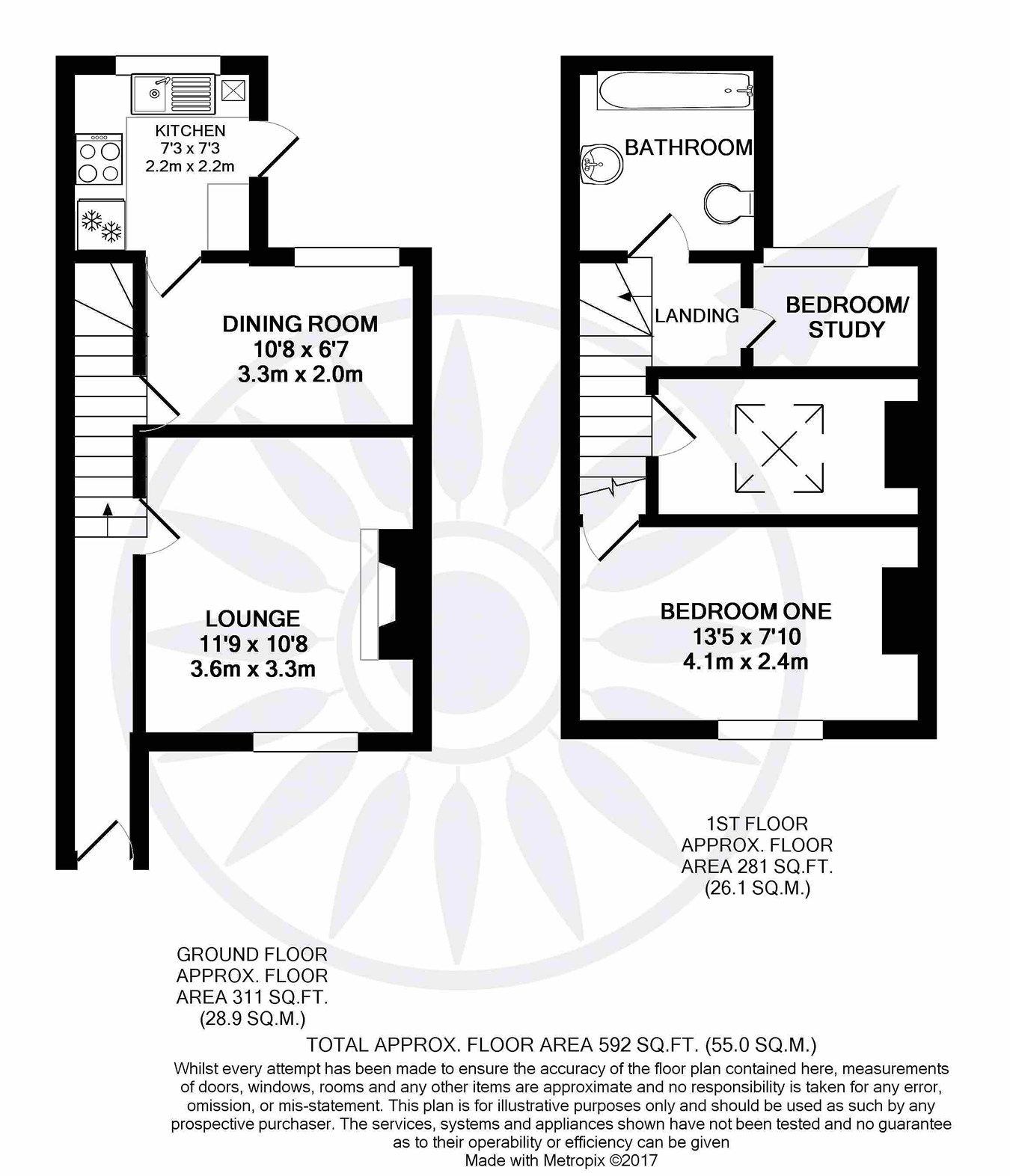 2 Bedrooms Terraced house to rent in Phoenix Park Terrace, Basingstoke RG21