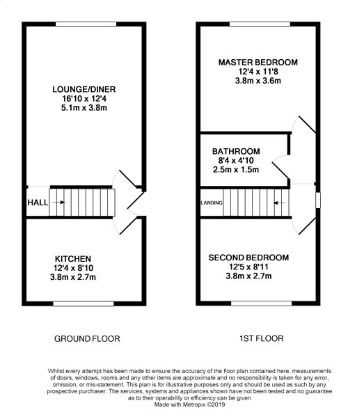 2 Bedrooms End terrace house for sale in Montbretia Close, Stanway, Colchester, Essex CO3