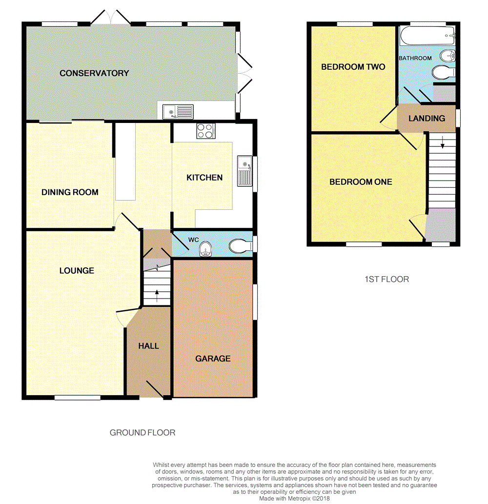 2 Bedrooms Semi-detached house for sale in Grange Estate, Robinettes Lane, Cossall, Nottingham NG16