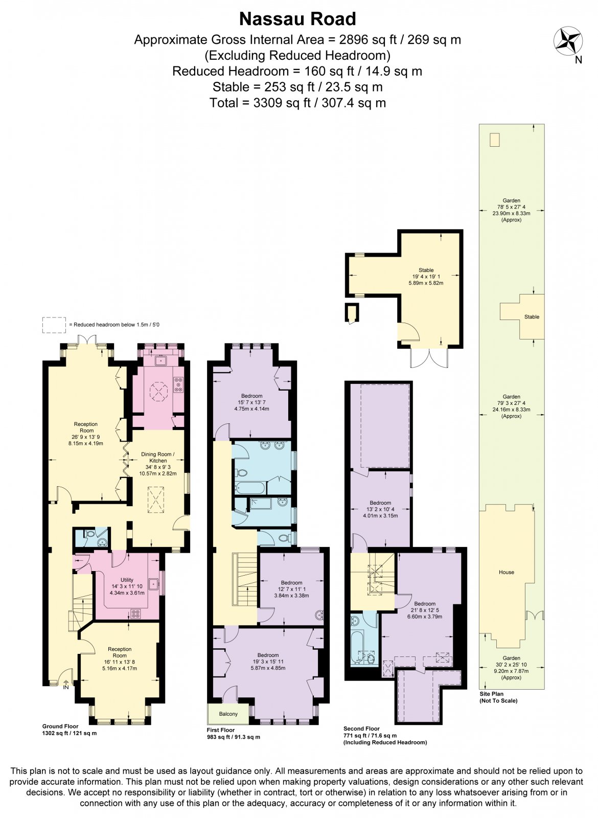 Nassau Road, Barnes, London SW13, 5 bedroom property for sale