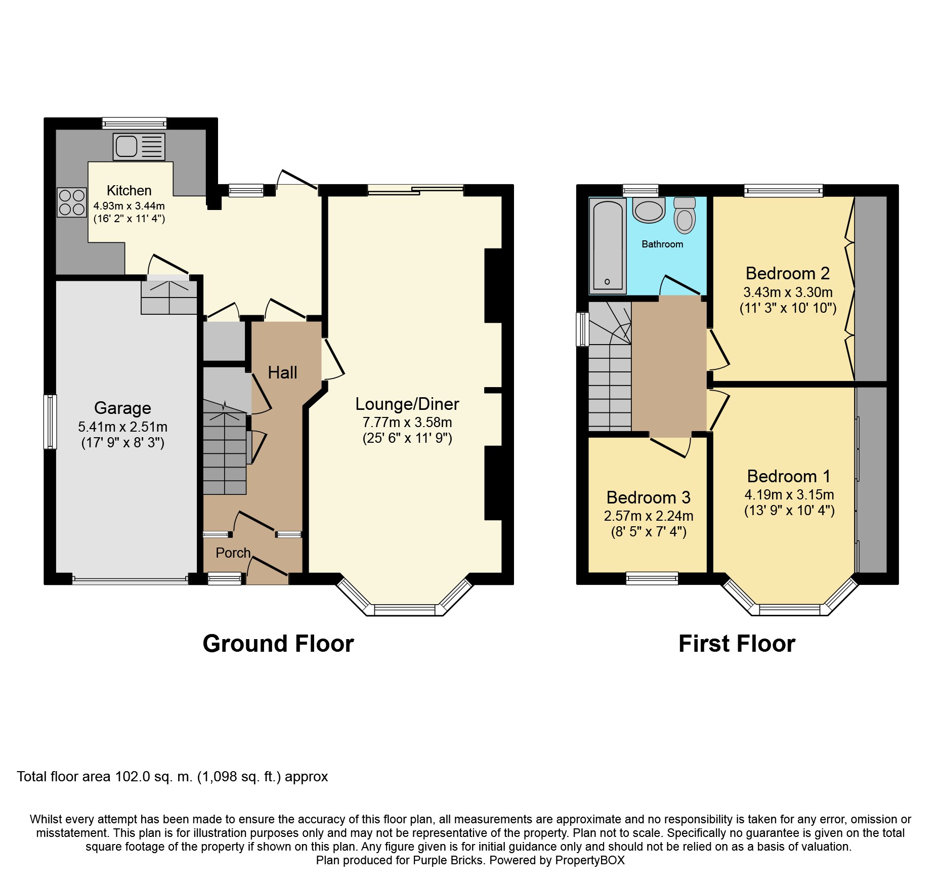 3 Bedrooms End terrace house for sale in Nibley Road, Shirehampton BS11