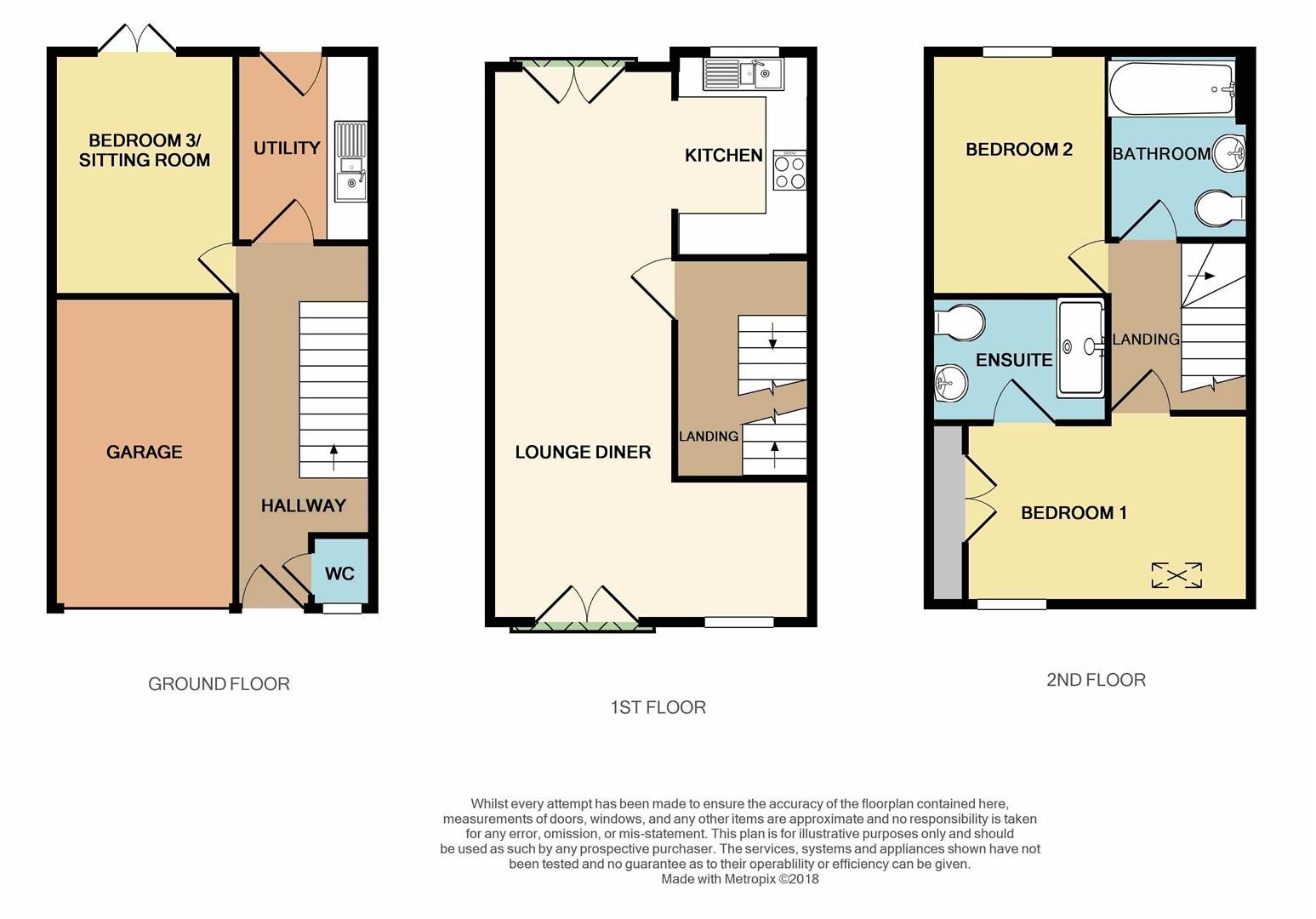 3 Bedrooms Town house for sale in All Saints Place, Bromsgrove B61