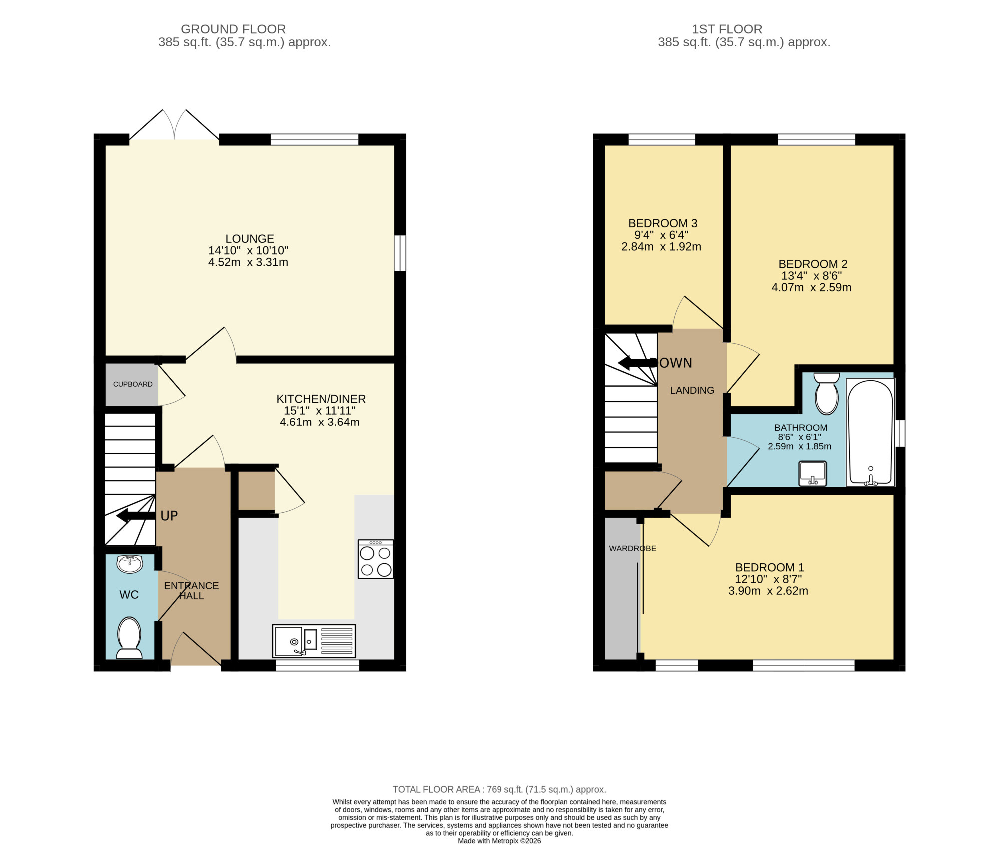 28, Kirkstead Lane, Rotherham floorplan