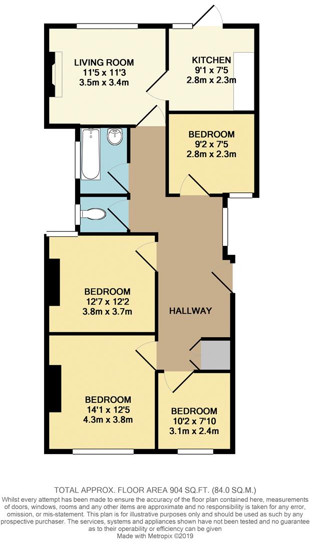 4 bed flat for sale in Green Lanes, London N13 68515016 Zoopla
