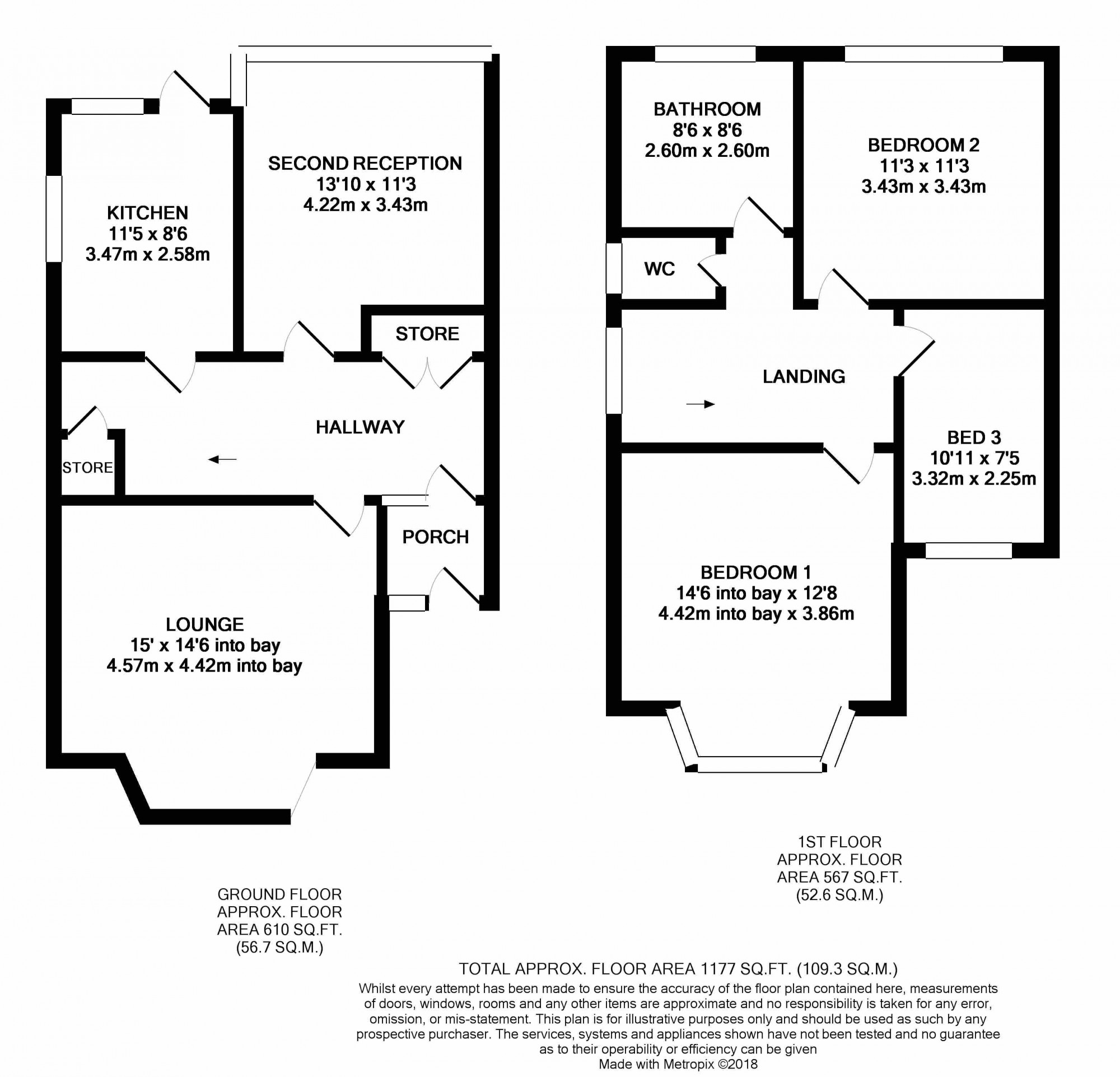 3 Bedrooms Semi-detached house for sale in Devonshire Road, Bispham FY2