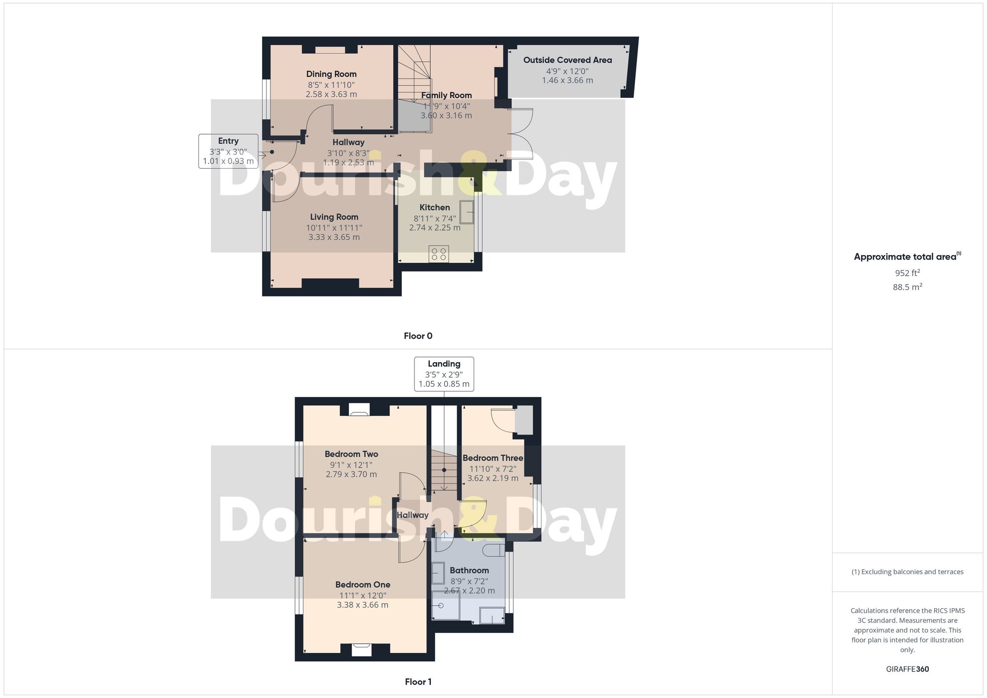 5 South Street, Stafford floorplan