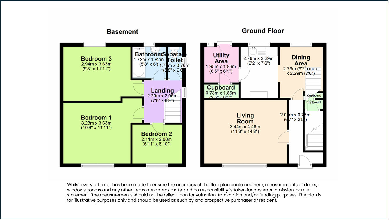 101 Low Grange Avenue, Billingham, Stockton-on-tees floorplan