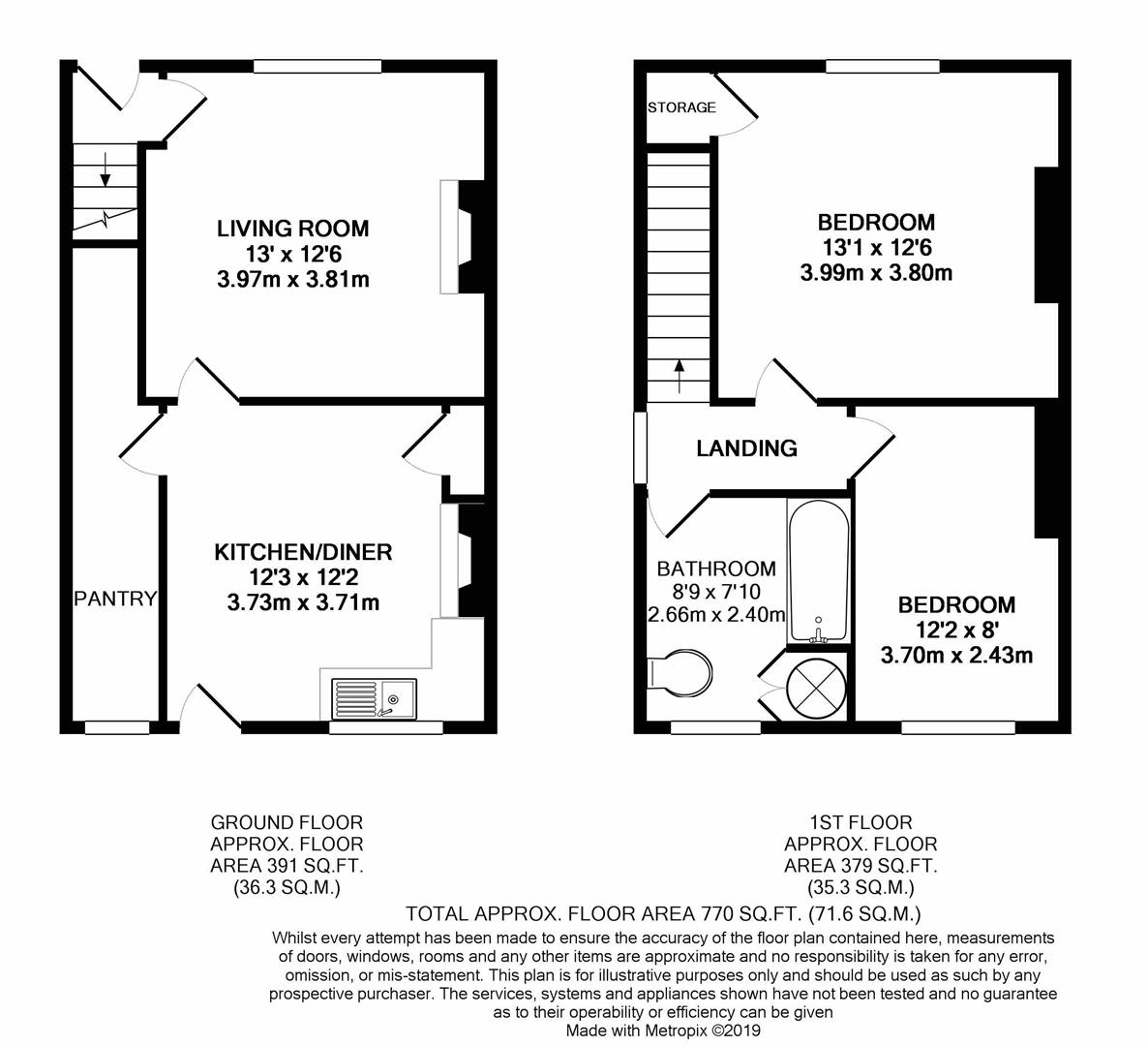 2 Bedrooms Terraced house for sale in Press Lane, Old Tupton, Chesterfield S42