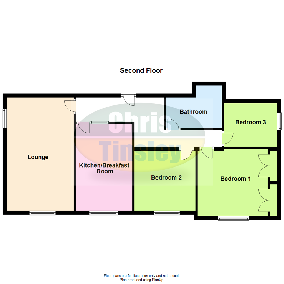 3 Bedrooms Flat for sale in Elm Lodge, 15 Saxon Road, Southport PR8