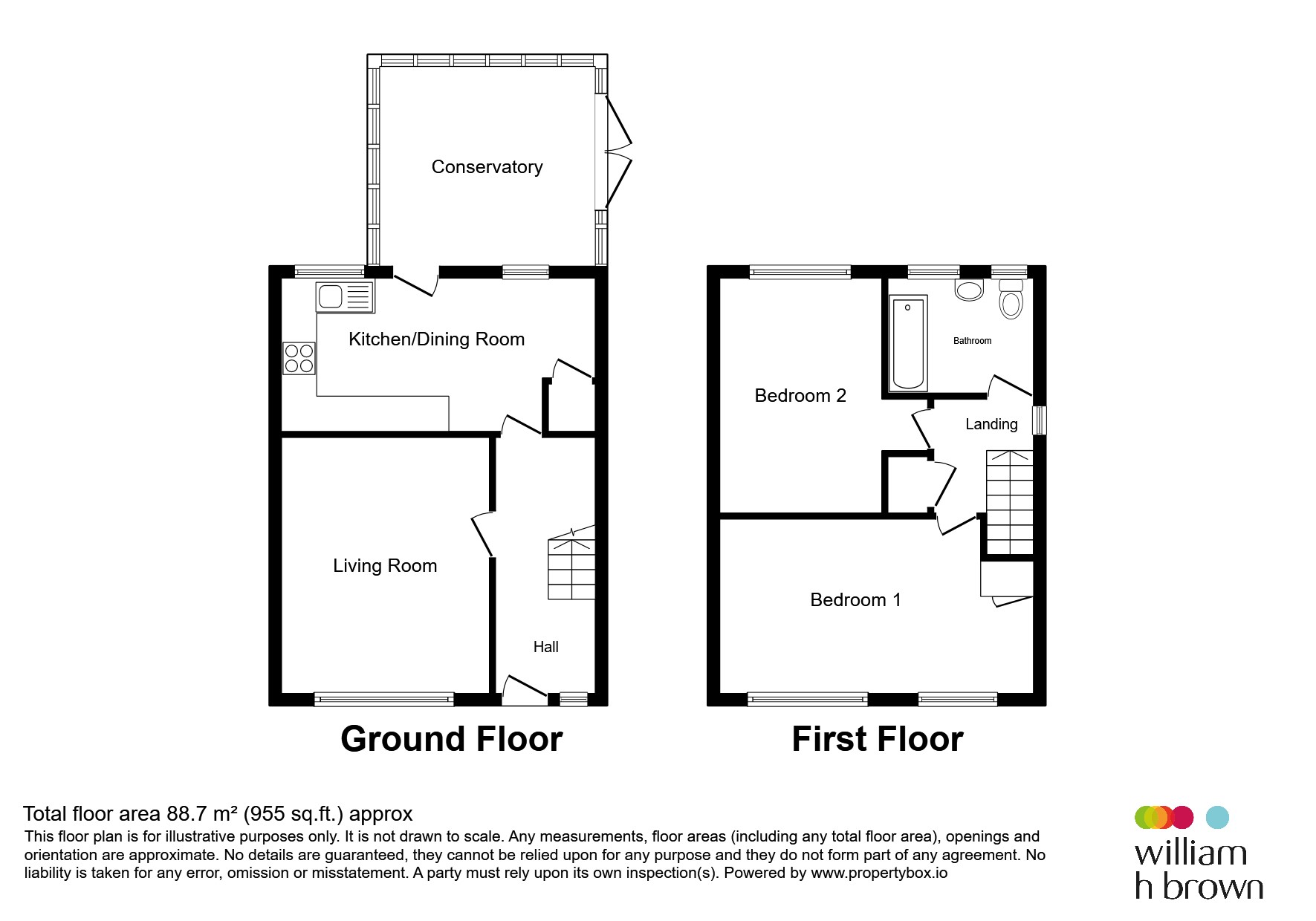 9, Hillside Mount, Pontefract floorplan