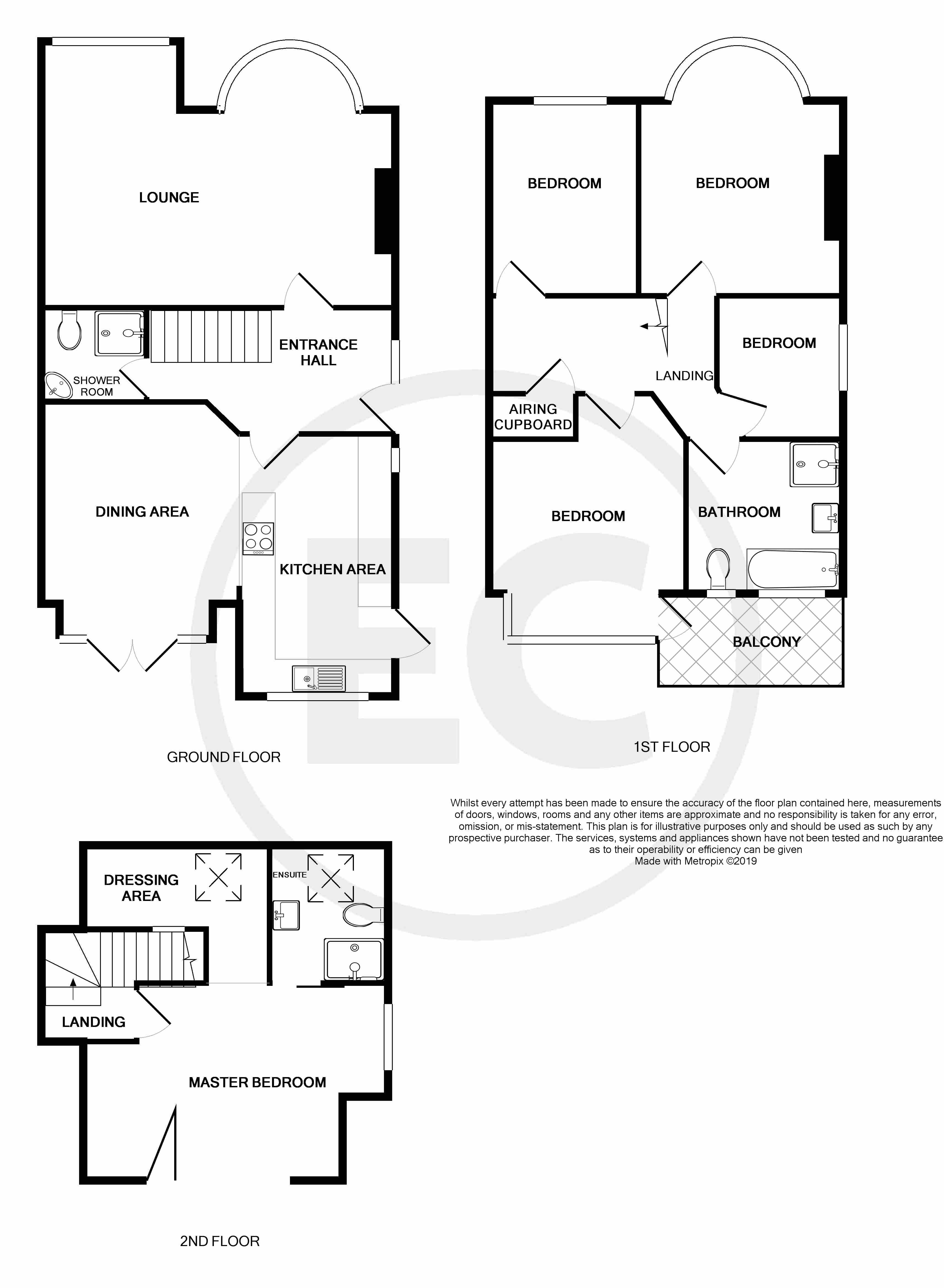 5 Bedrooms Semi-detached house for sale in Ridgeway Gardens, Chalkwell, Essex SS0