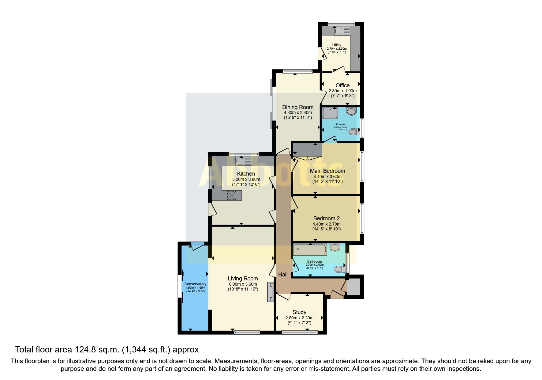 Church Road, Aylmerton, Norwich, Norfolk NR11, 3 bedroom bungalow for