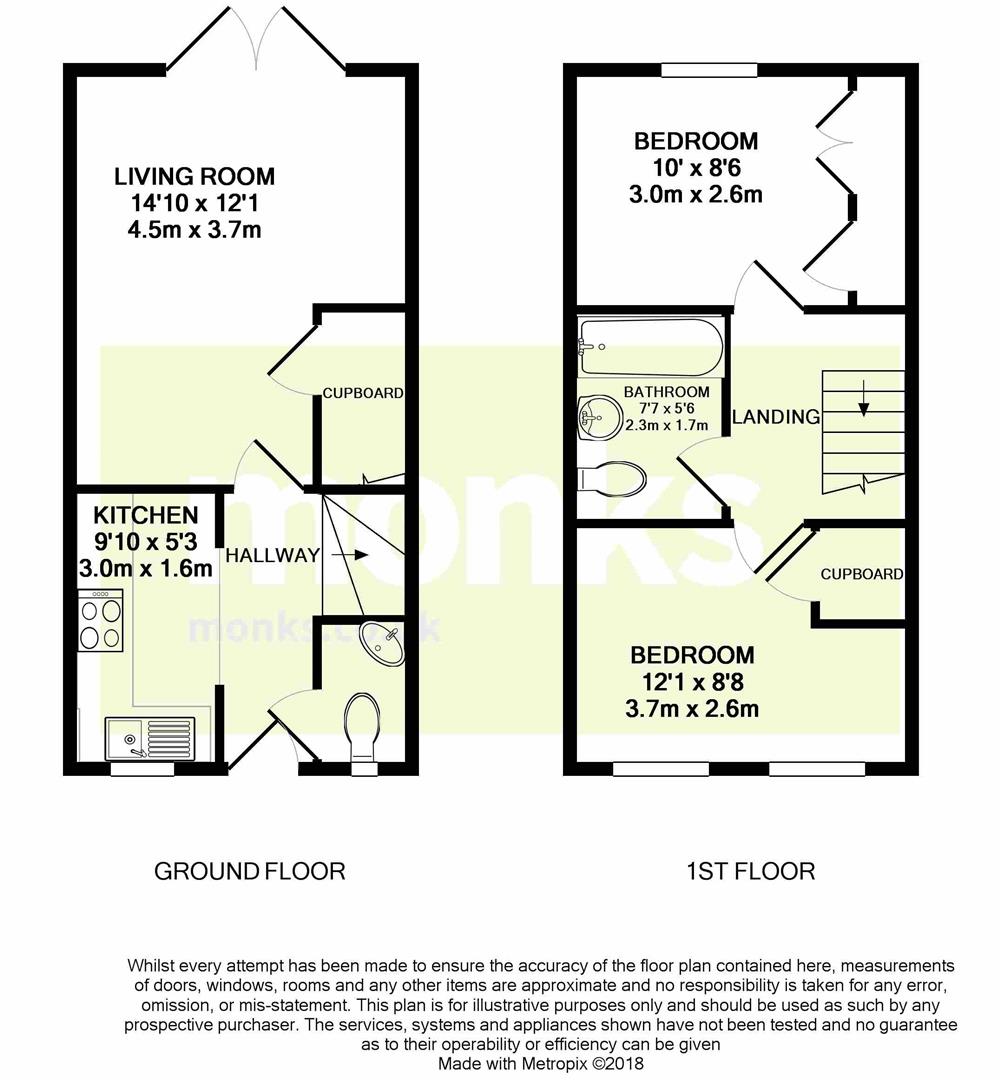 2 Bedrooms Terraced house for sale in Asquith Close, Shrewsbury SY1