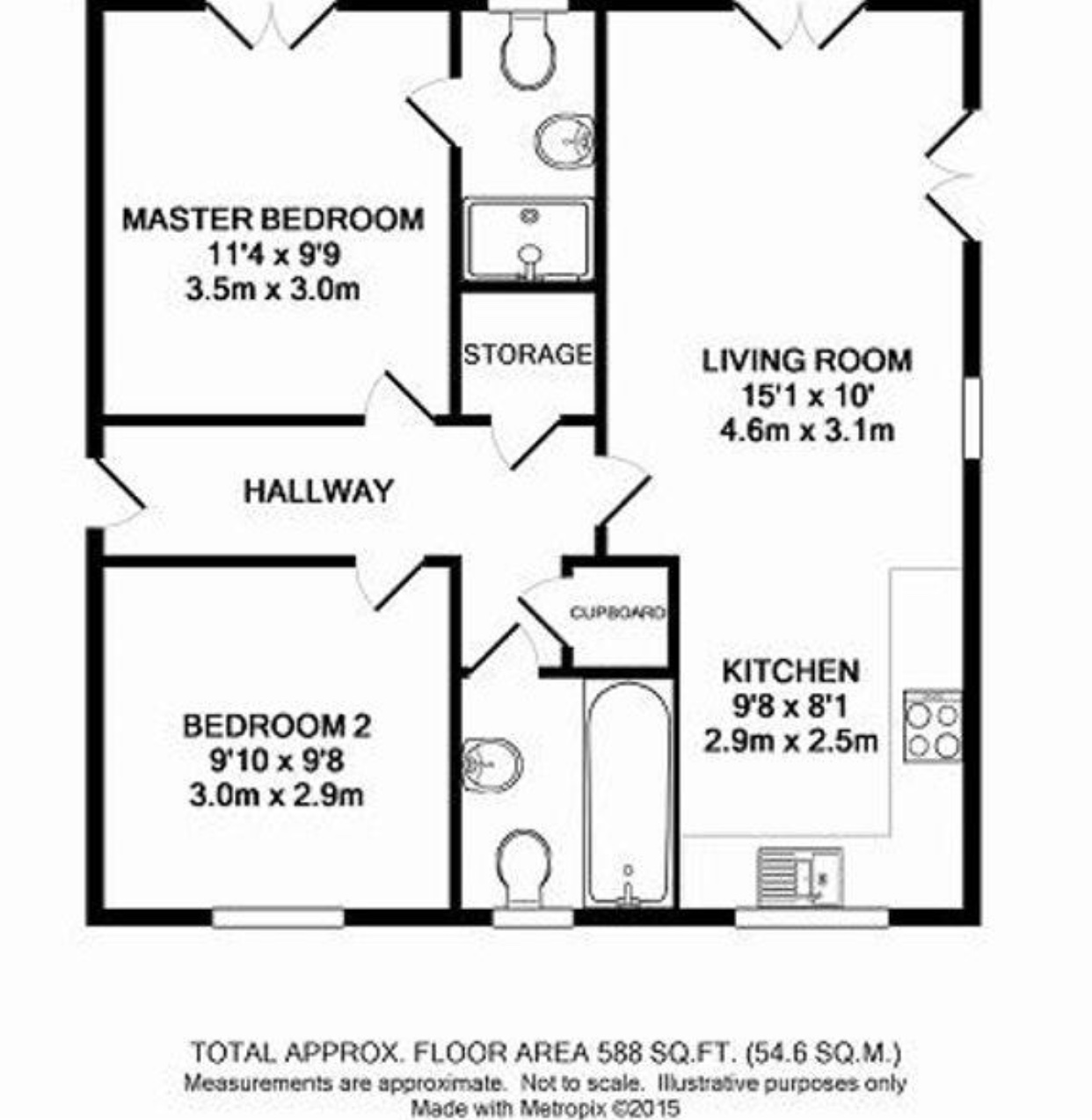 2 Bedrooms Flat for sale in Aire Quay, Hunslet, Leeds LS10