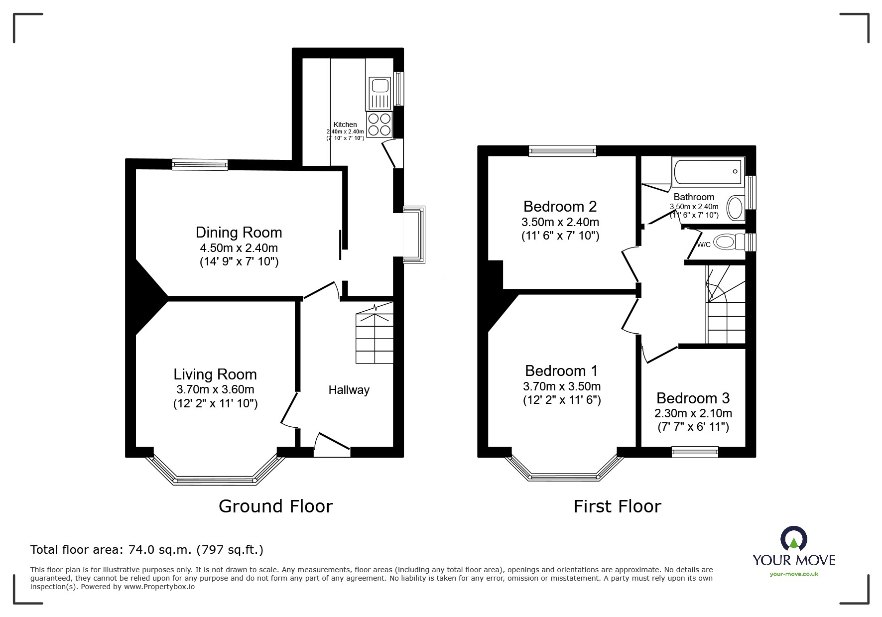 31, Fernlea Crescent, Manchester floorplan