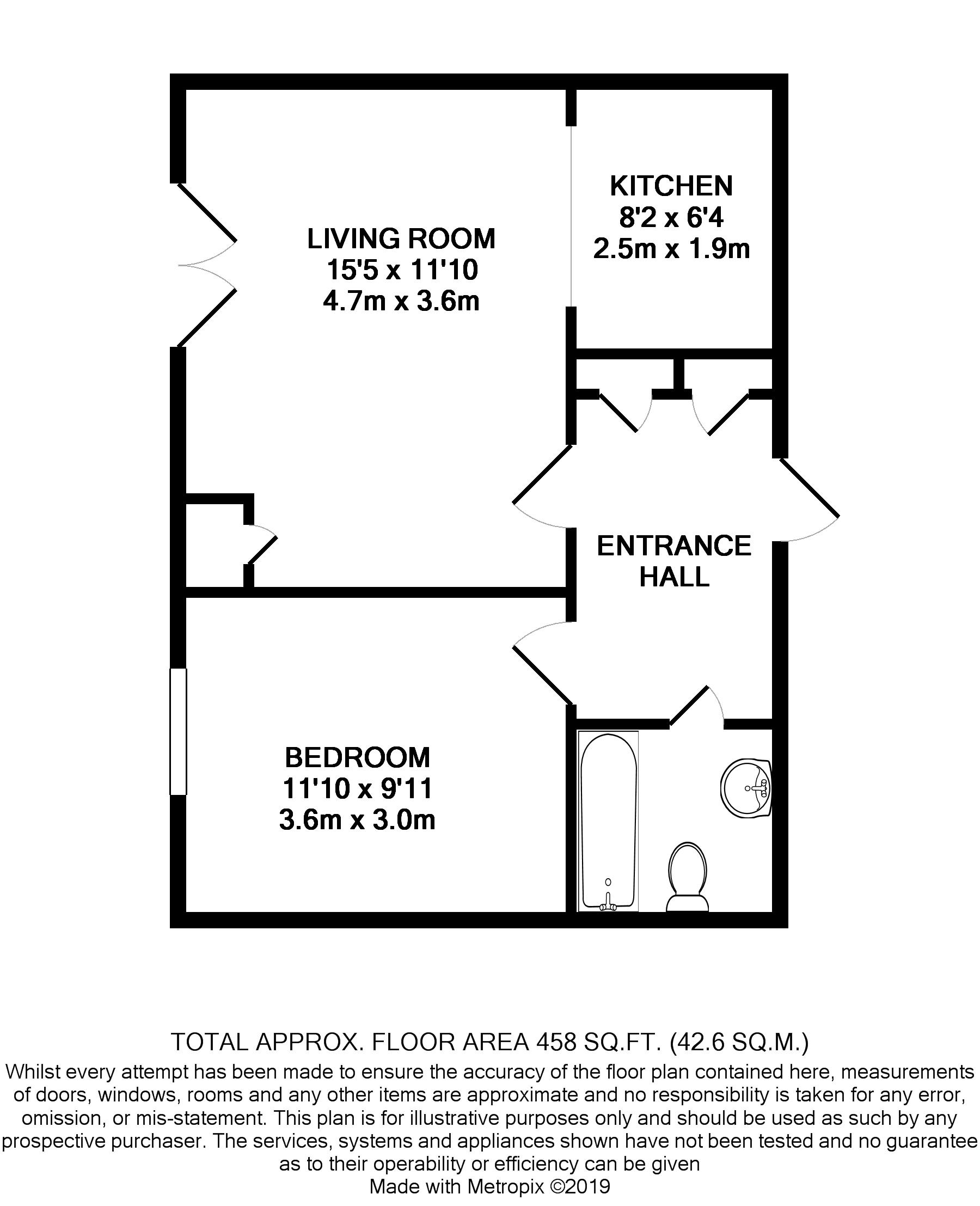 1 Bedrooms Flat for sale in Kittiwake Drive, Portishead BS20