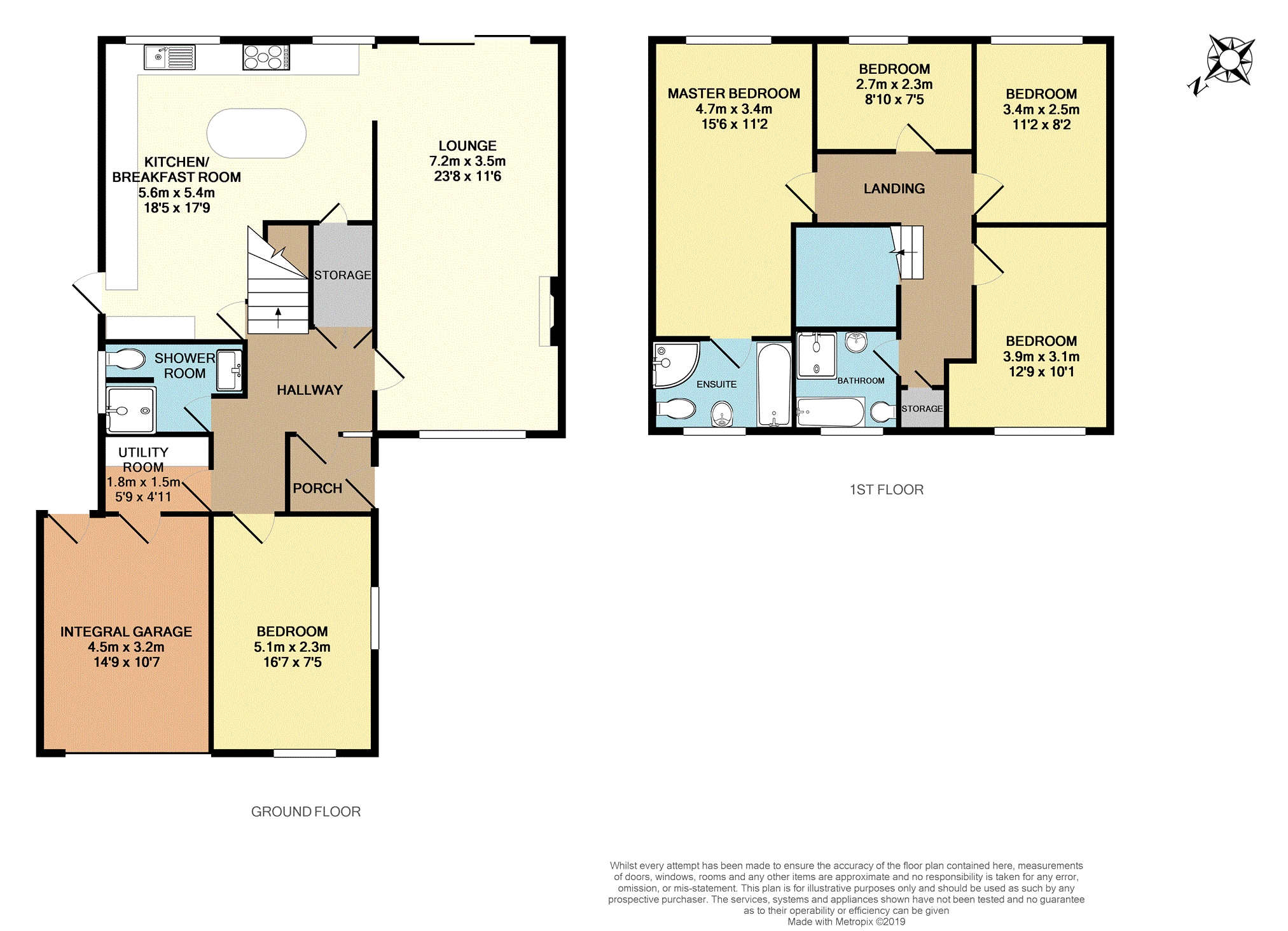 4 Bedrooms Detached house for sale in Sandy Croft, Newport TF10