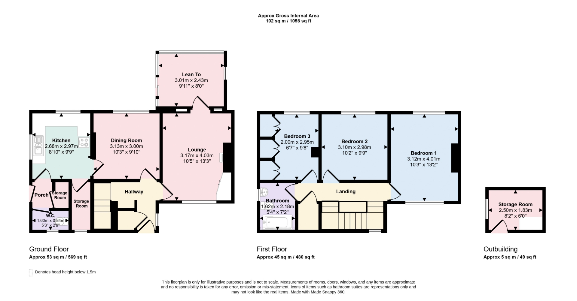 1, Mill Cottage, Croft floorplan