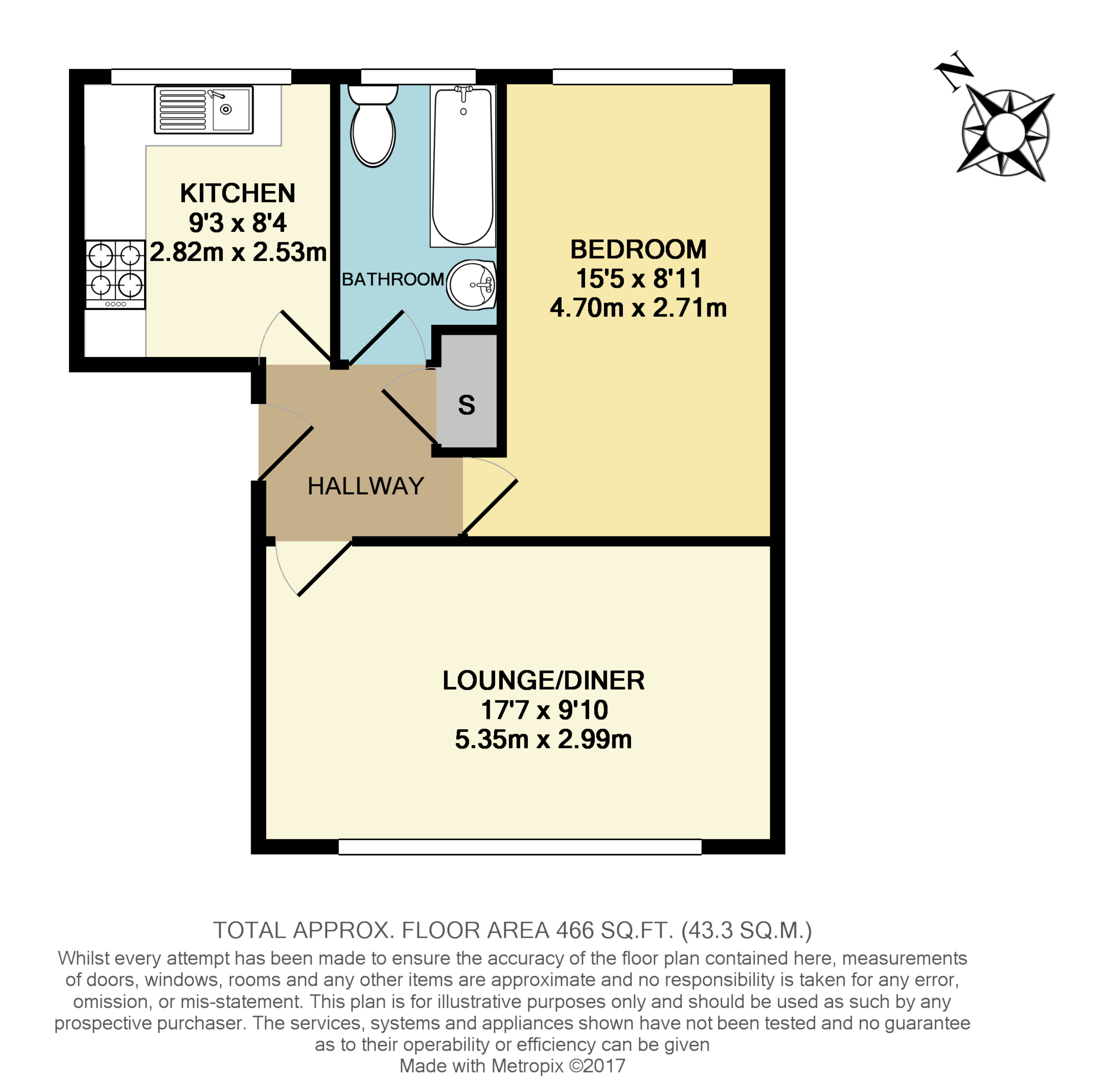 1 Bedrooms Flat for sale in Manor Court, High Street, West Molesey KT8