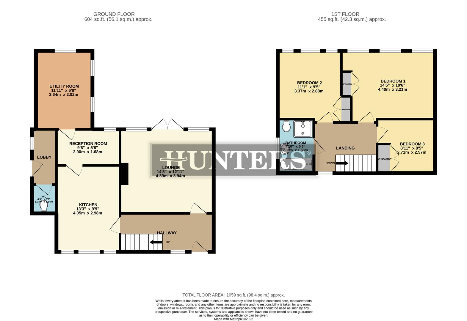 Rochdale Road, Scunthorpe, Lincolnshire DN16, 3 bedroom semidetached