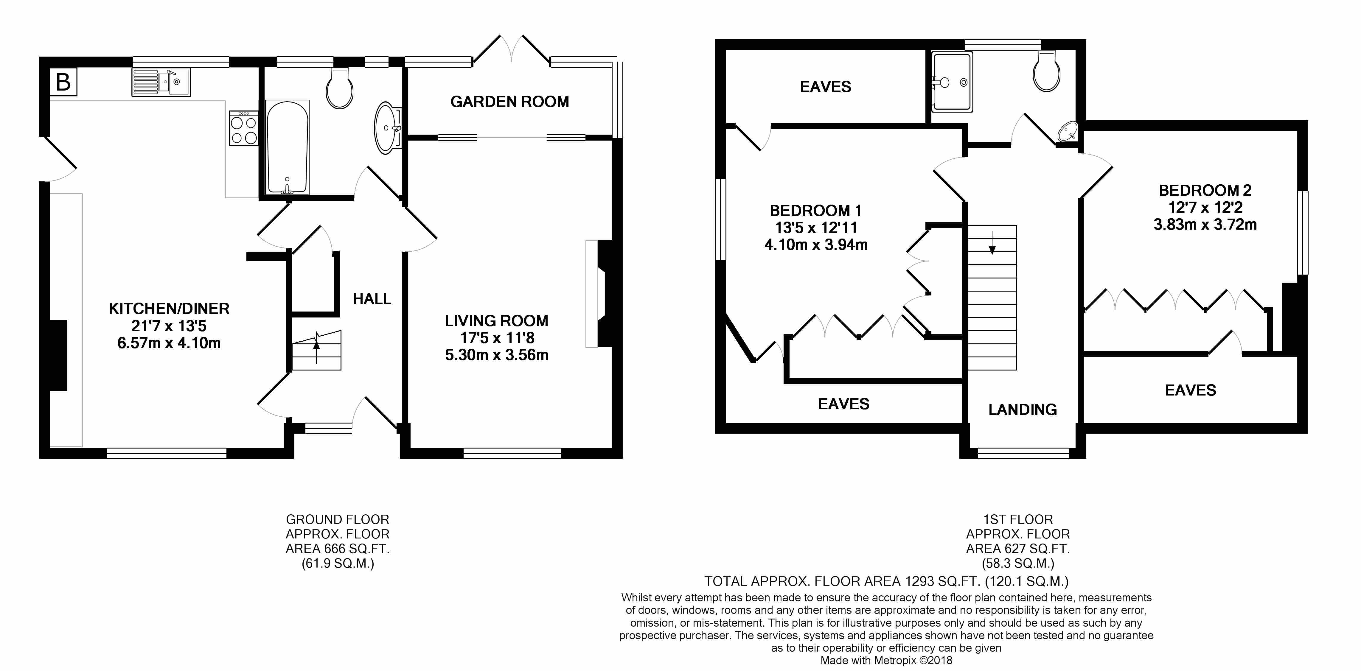 2 Bedrooms Detached house for sale in Sweetmans Avenue, Pinner HA5