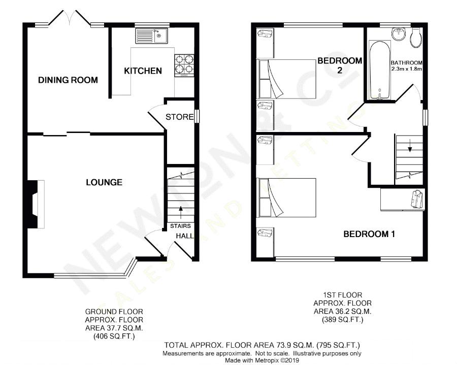 2 Bedrooms Semi-detached house for sale in Rowsley Avenue, Heaton, Bolton BL1