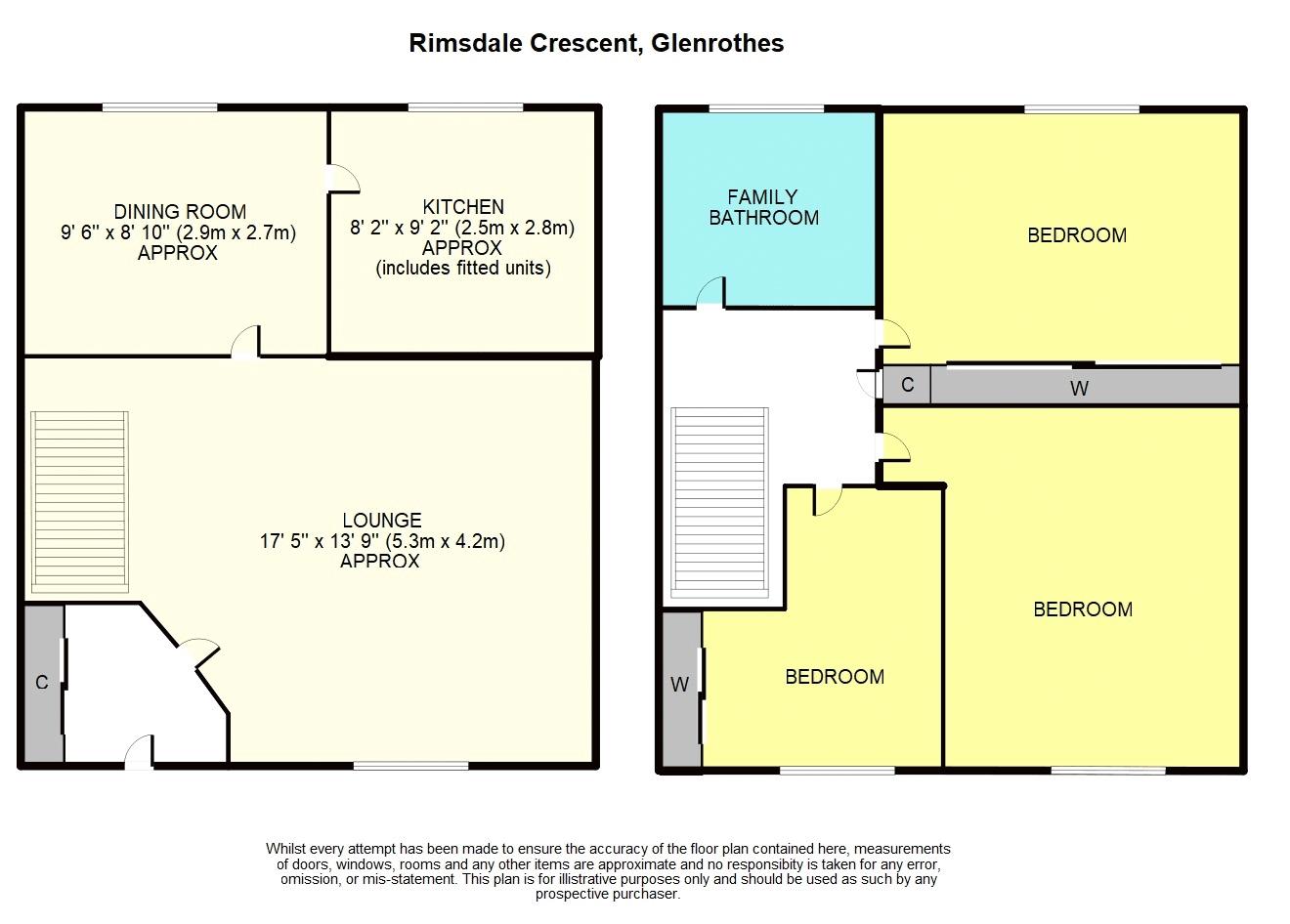 3 Bedrooms Semi-detached house for sale in Rimsdale Crescent, Pitcairn, Glenrothes KY7