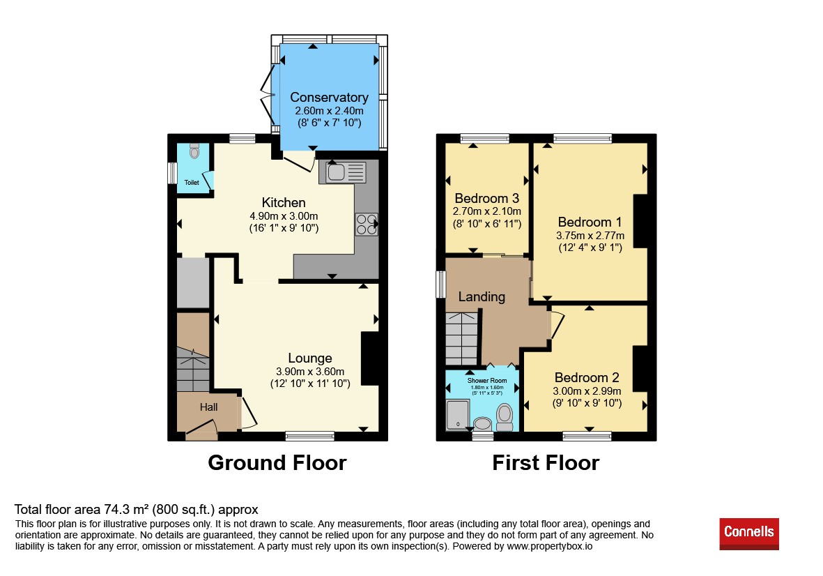 5, Milton Street, Brierley Hill floorplan