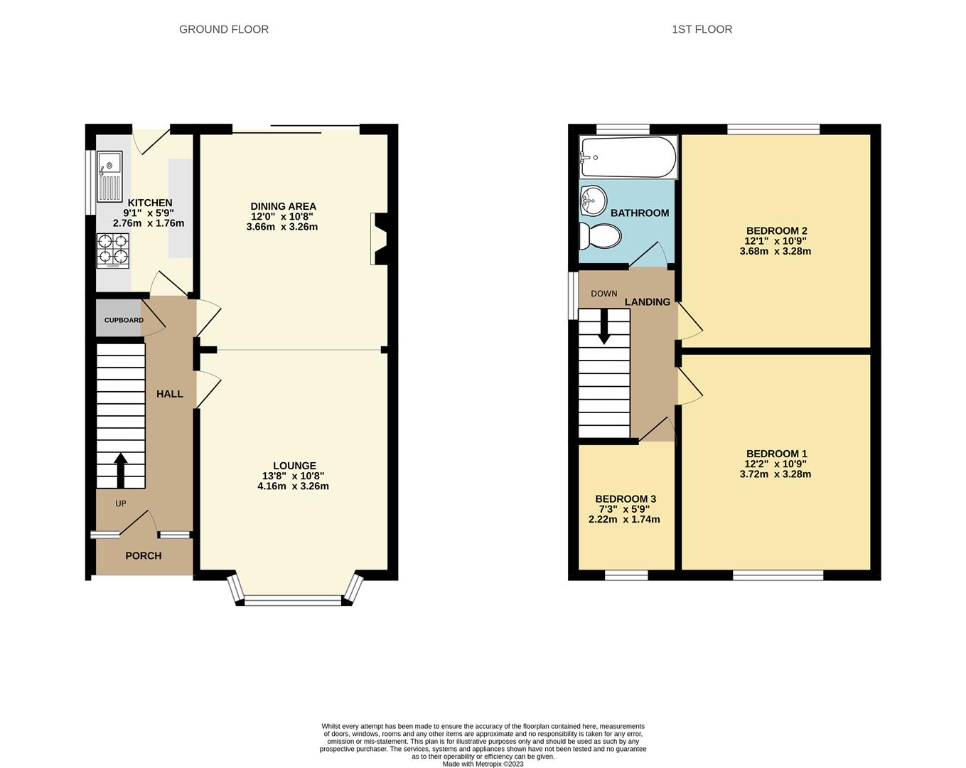 Eastwood Road, Aylestone, Leicester LE2, 3 bedroom semidetached house