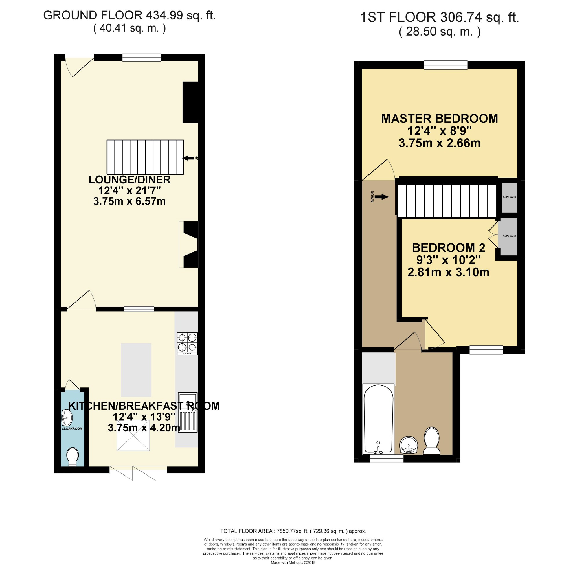 2 Bedrooms End terrace house for sale in Stanley Road, Morden SM4