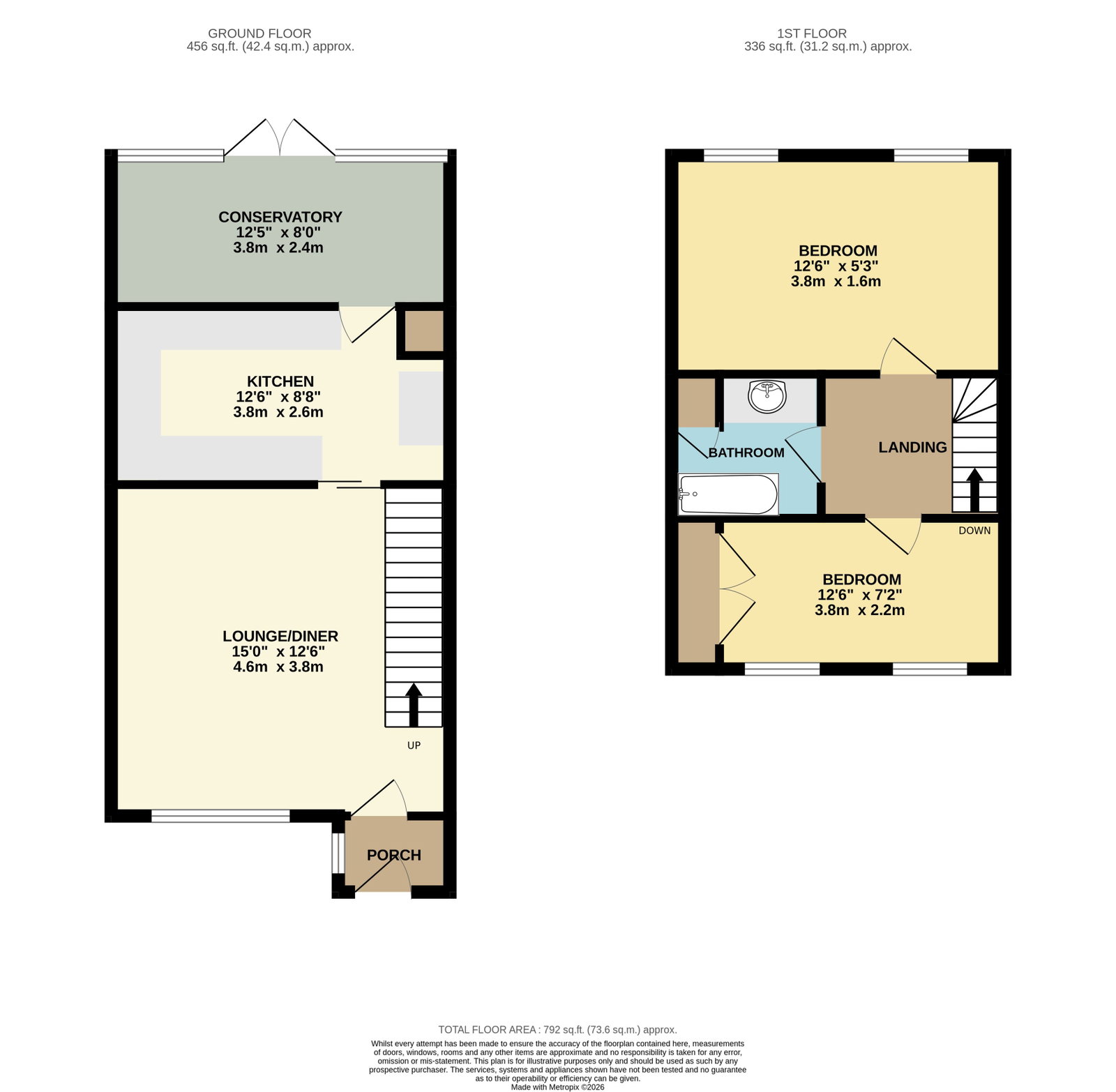 14, Botley Gardens, Southampton floorplan