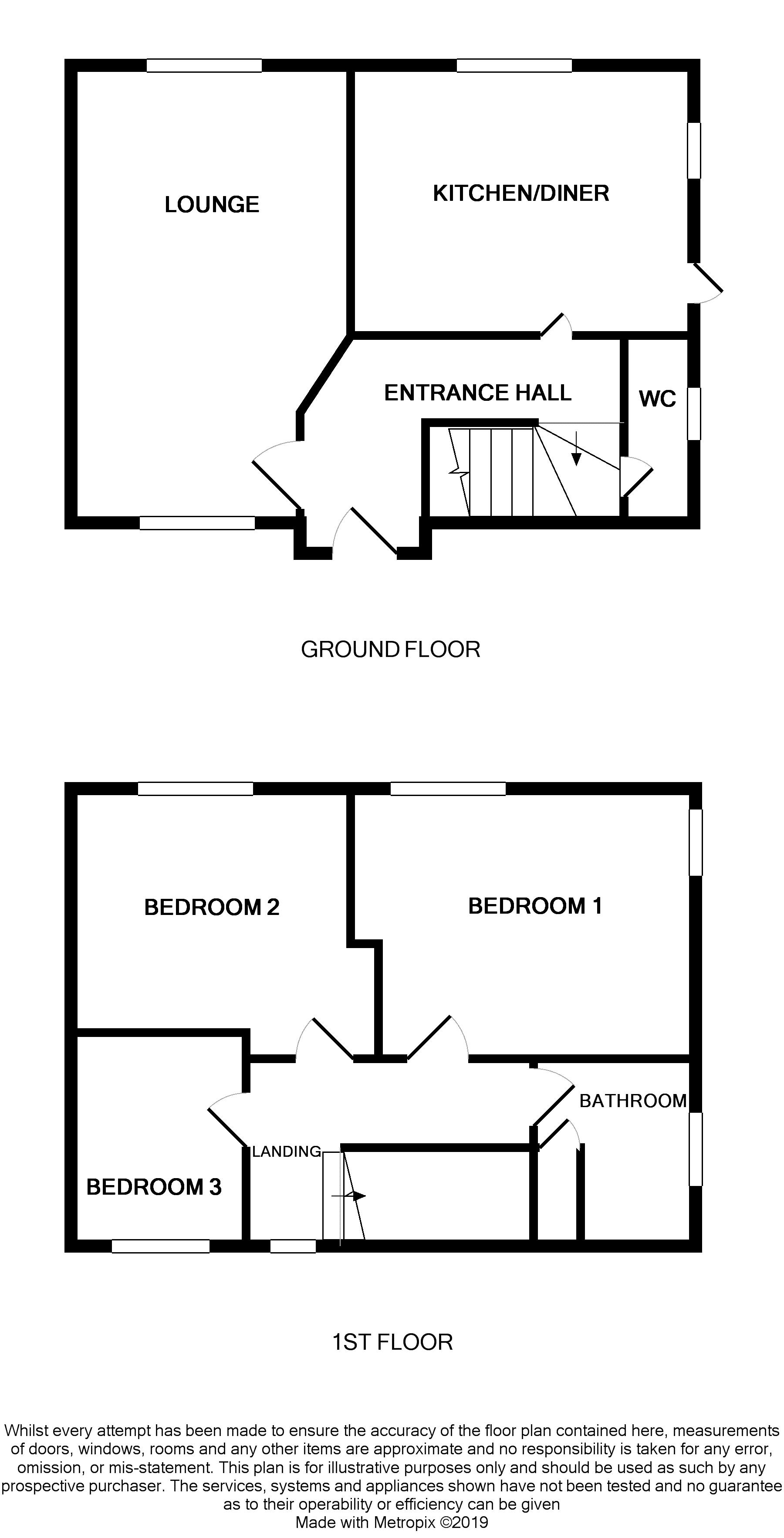 3 Bedrooms Semi-detached house for sale in Merlin Green, Madeley, Crewe CW3