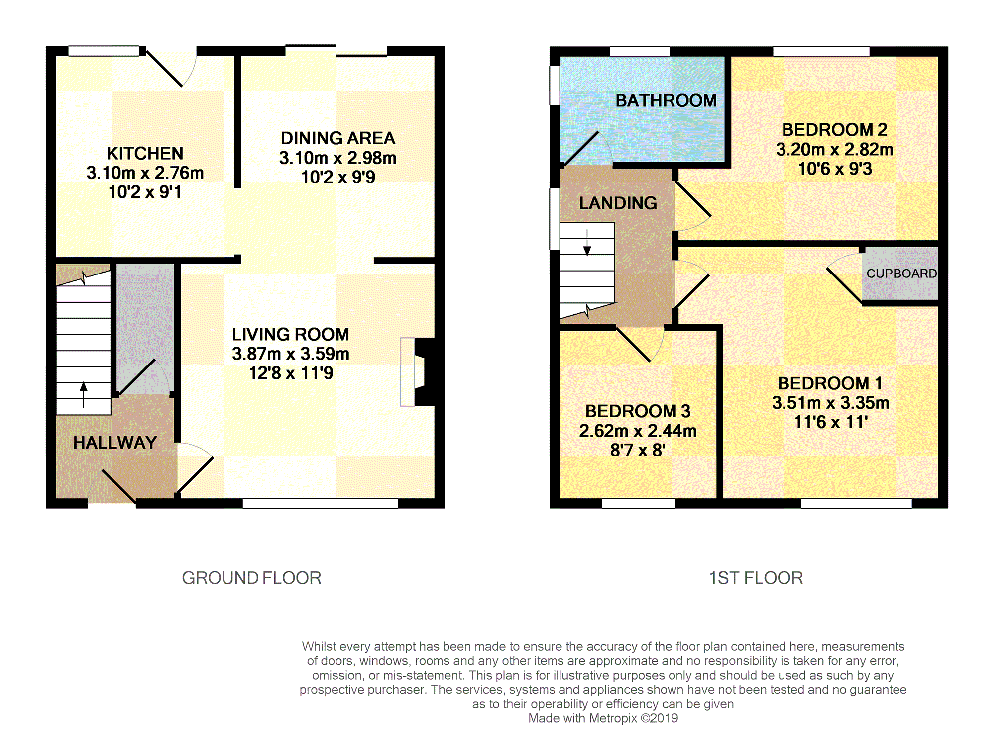 3 Bedrooms End terrace house for sale in Cranmore Avenue, Swindon SN3
