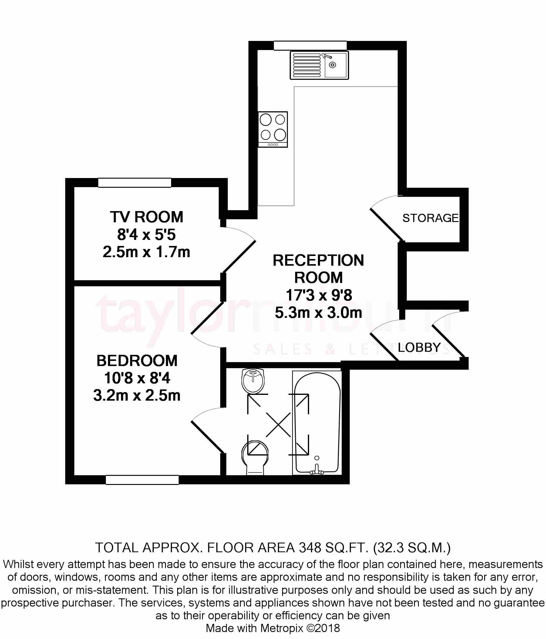 1 Bedrooms Flat for sale in Notley Road, Braintree CM7