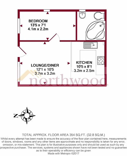 1 Bedrooms Flat to rent in Tilehurst Road, Reading RG30