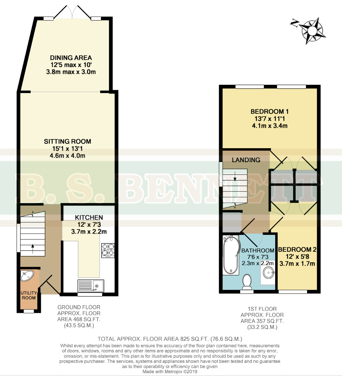 2 Bedrooms End terrace house for sale in Horton Road, Horton, Slough SL3