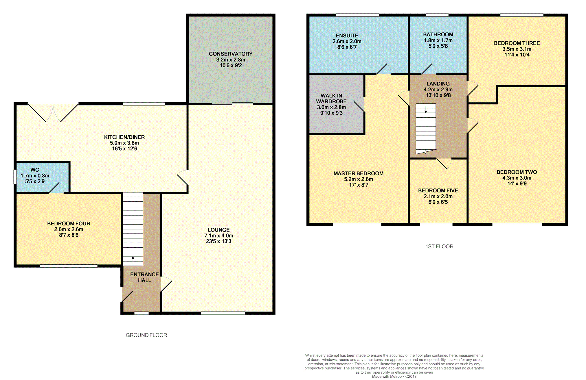 5 Bedrooms Detached house for sale in Amberwood, Oldham OL9