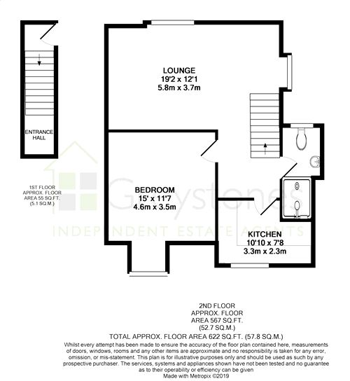 1 Bedrooms Flat for sale in Egerton Road, Bexhill On Sea, East Sussex TN39