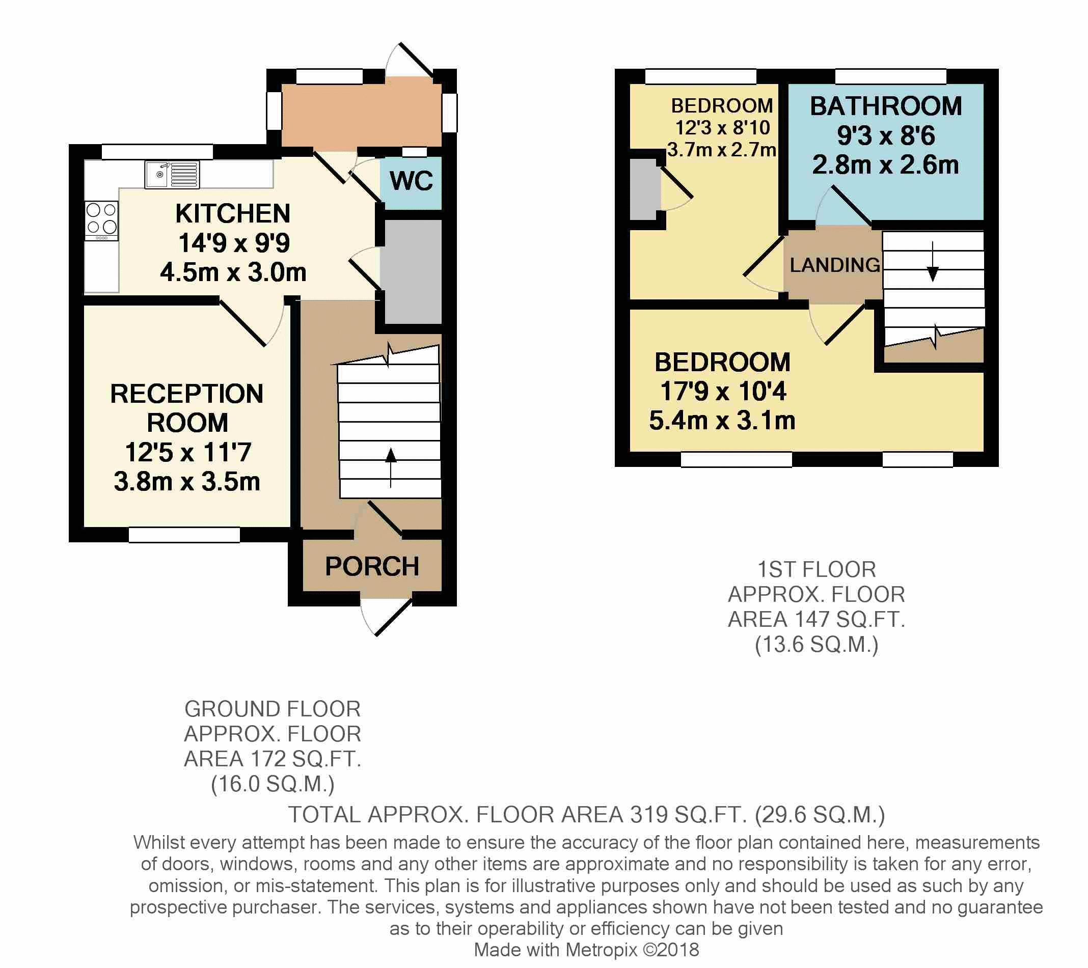 2 Bedrooms Terraced house for sale in New House Terrace, Station Road, Edenbridge TN8