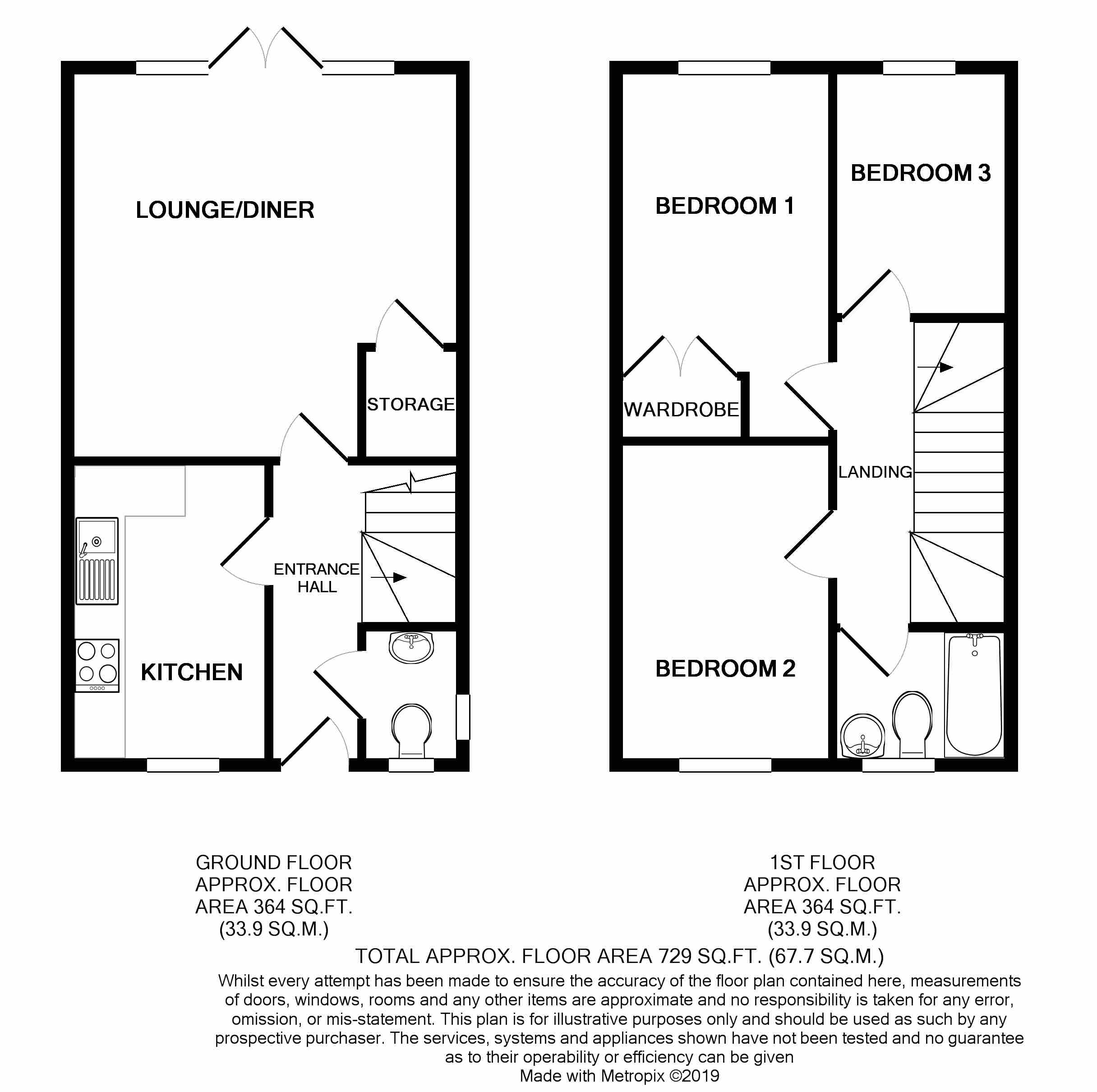 3 Bedrooms Semi-detached house for sale in Knowles View, Talke, Stoke-On-Trent ST7