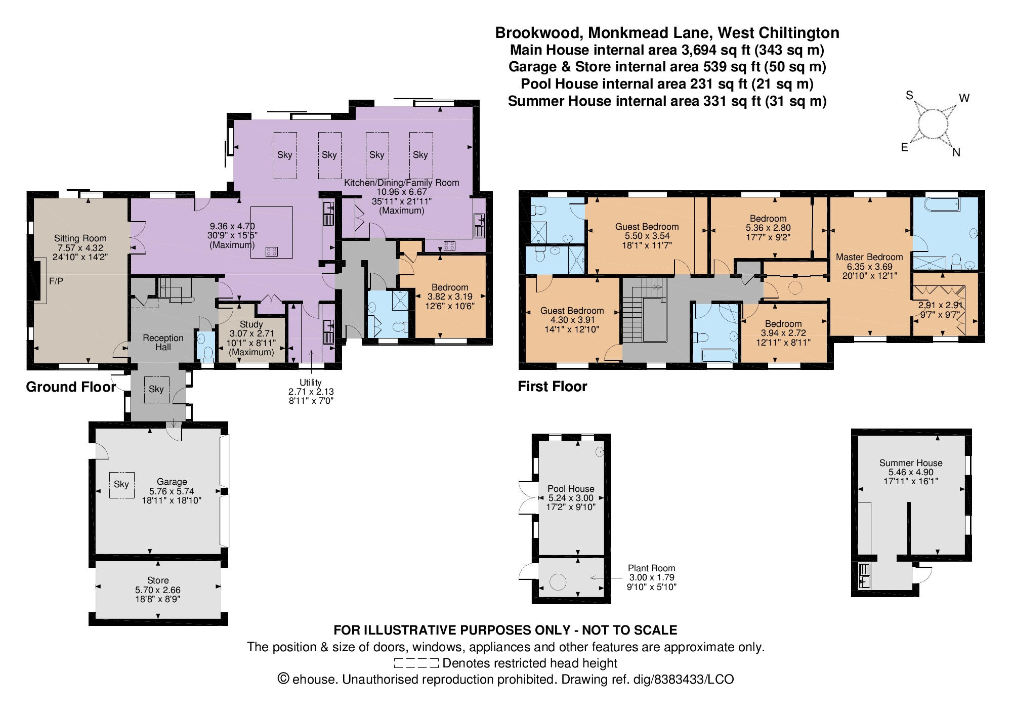 6 Bedrooms Detached house for sale in Monkmead Lane, West Chiltington, Pulborough, West Sussex RH20