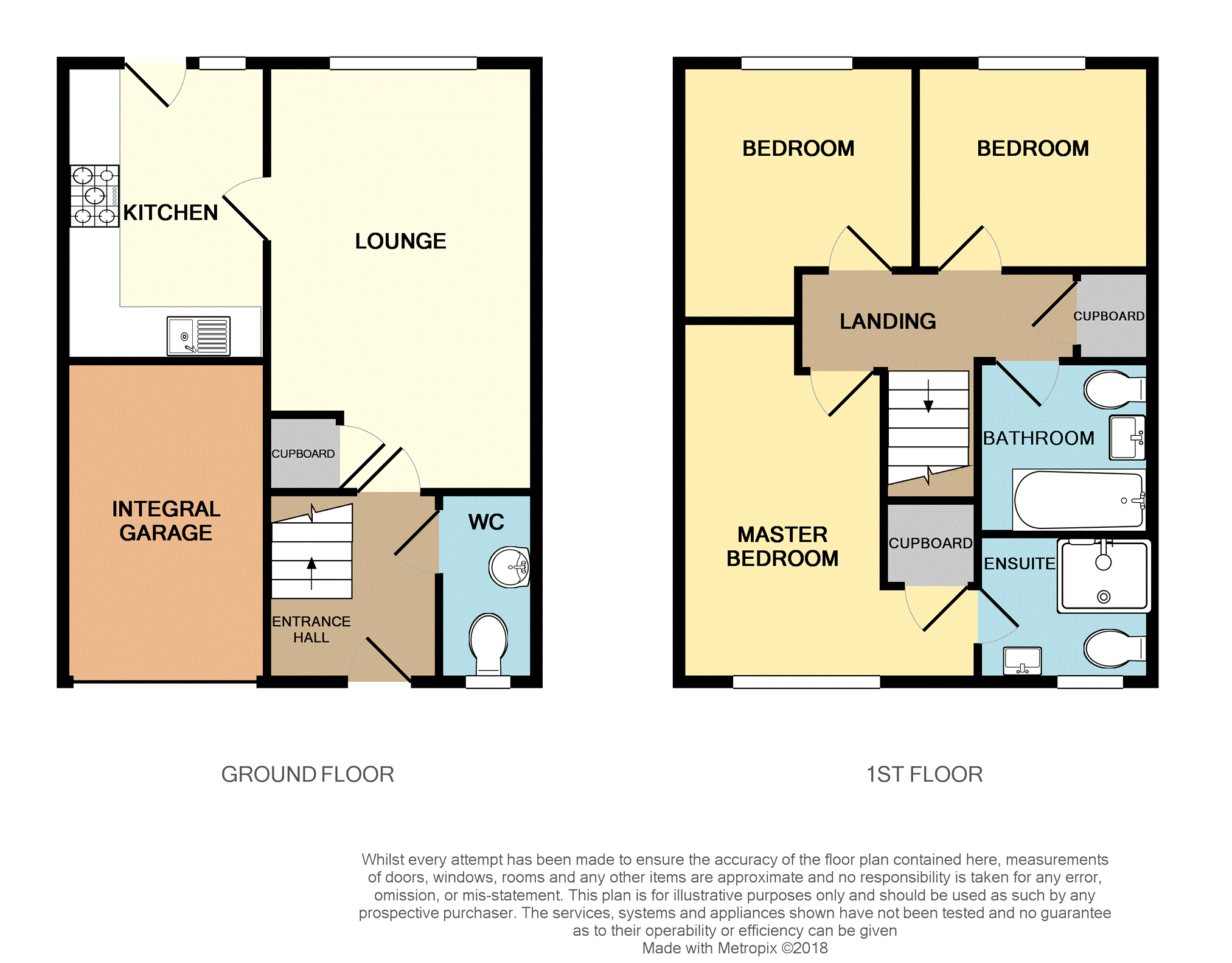 3 Bedrooms Semi-detached house for sale in Mcnee Place, Redding FK2