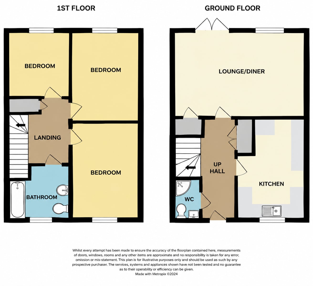 211, Rother View Road, Rotherham floorplan
