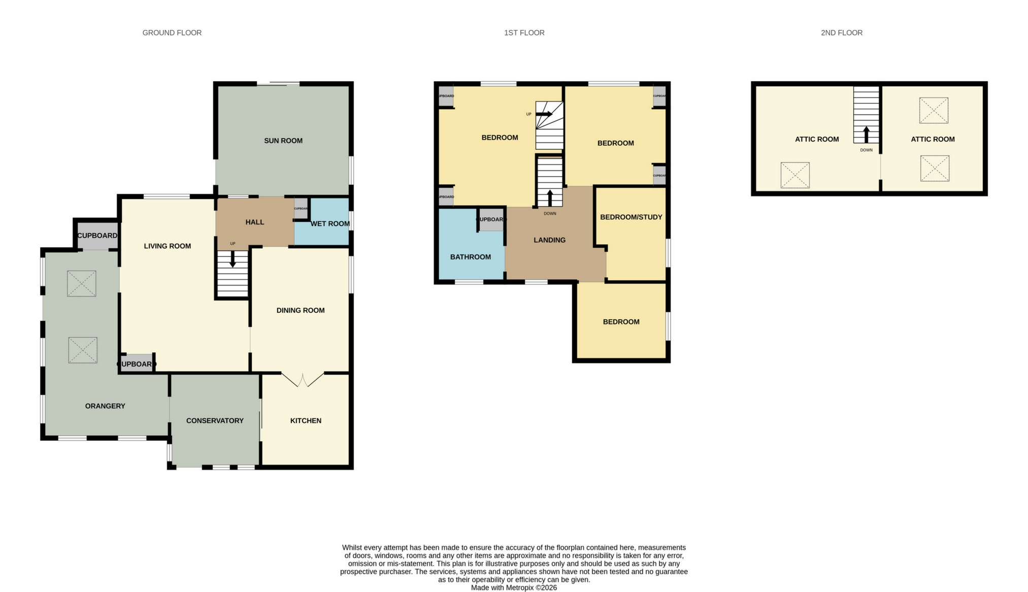 1, Mount Melville Crescent, St Andrews floorplan