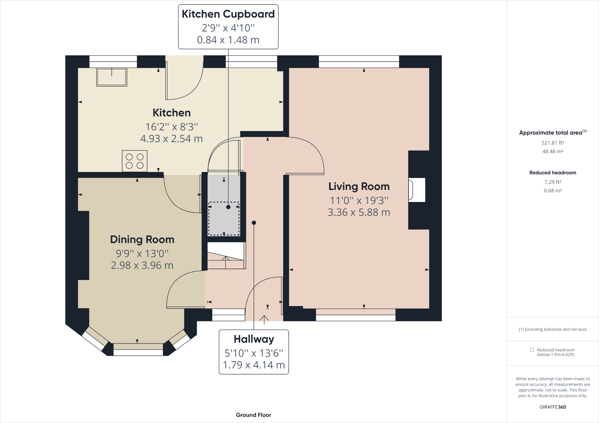 Davyhulme Road, Stretford, Manchester M32, 4 bedroom semidetached