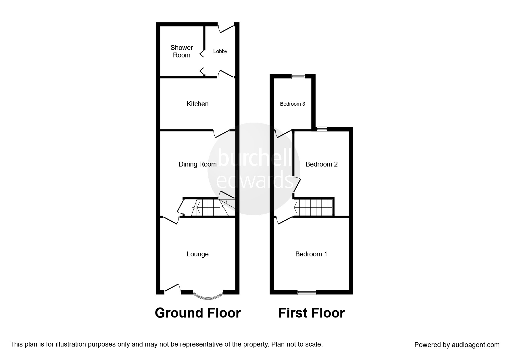 Whitmore Road, Small Heath, Birmingham B10, 3 bedroom terraced house
