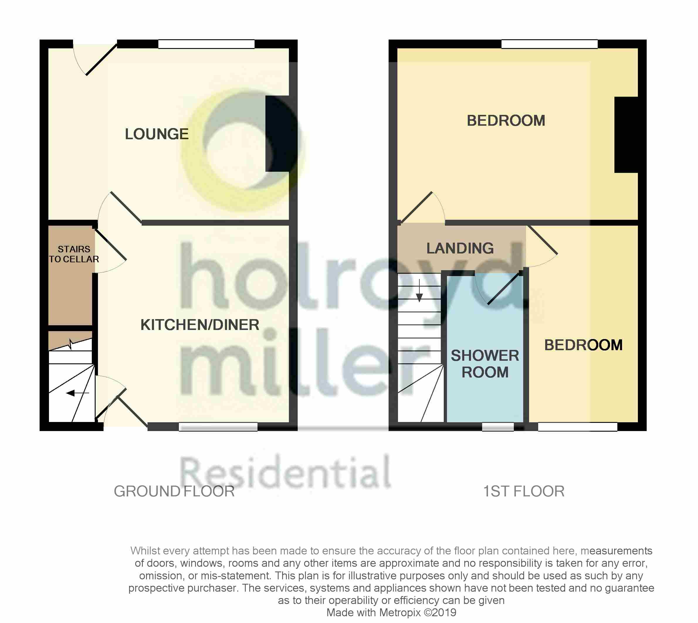 2 Bedrooms Terraced house for sale in Rachael Street, Horbury, Wakefield WF4