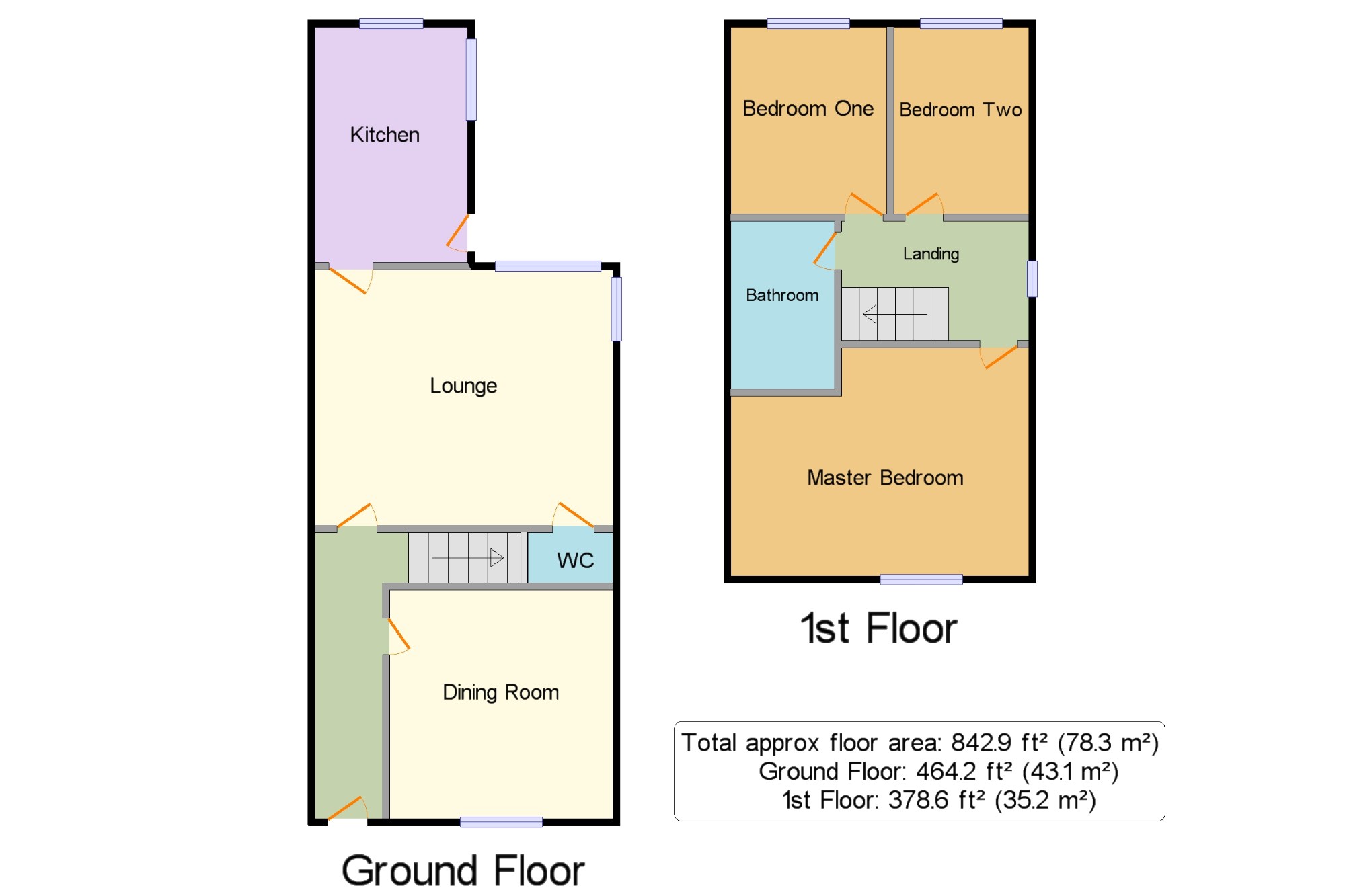 3 Bedrooms Semi-detached house for sale in Cambrian Road, Edgeley, Stockport, Cheshire SK3