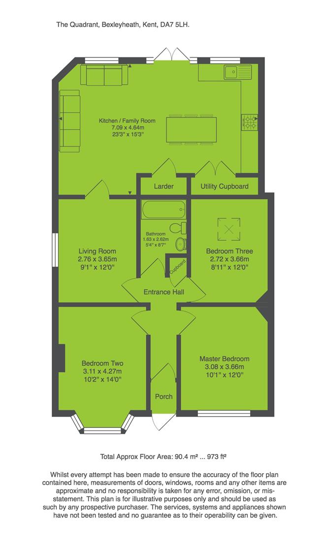 3 Bedrooms Semi-detached bungalow for sale in The Quadrant, Bexleyheath DA7