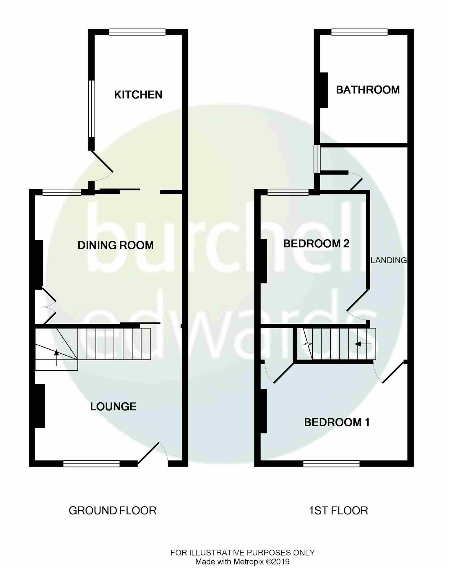 2 Bedrooms End terrace house for sale in Orchard Street, Kettlebrook, Tamworth B77